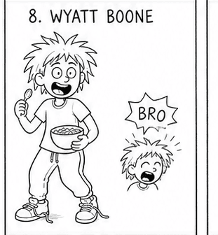 Wyatt Boone